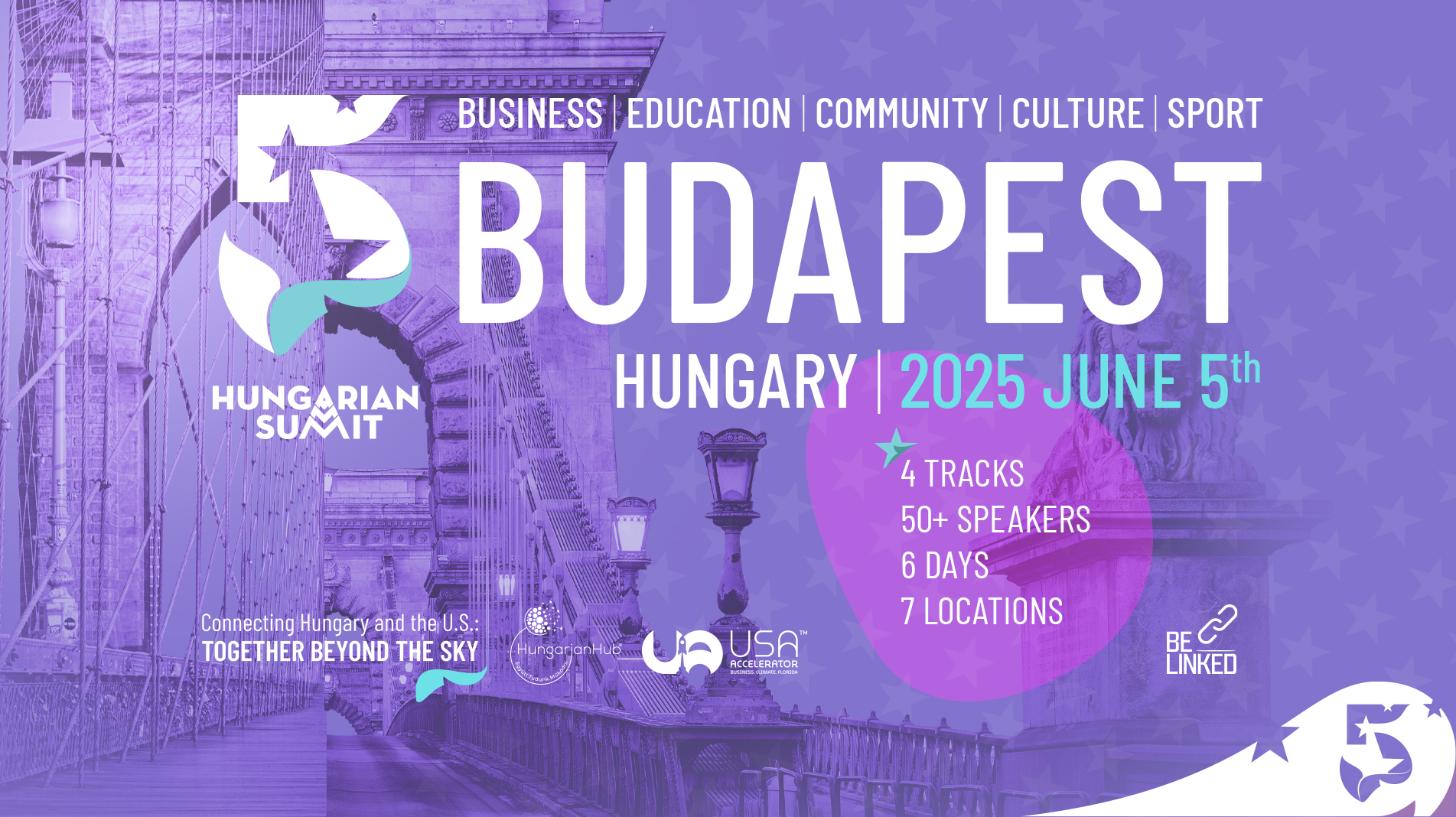 Hungarian Summit 2025